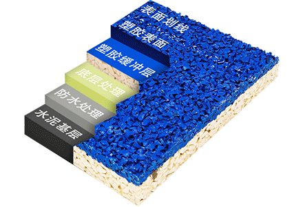 epdm塑膠跑道